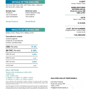 Bild COA small buds CBD