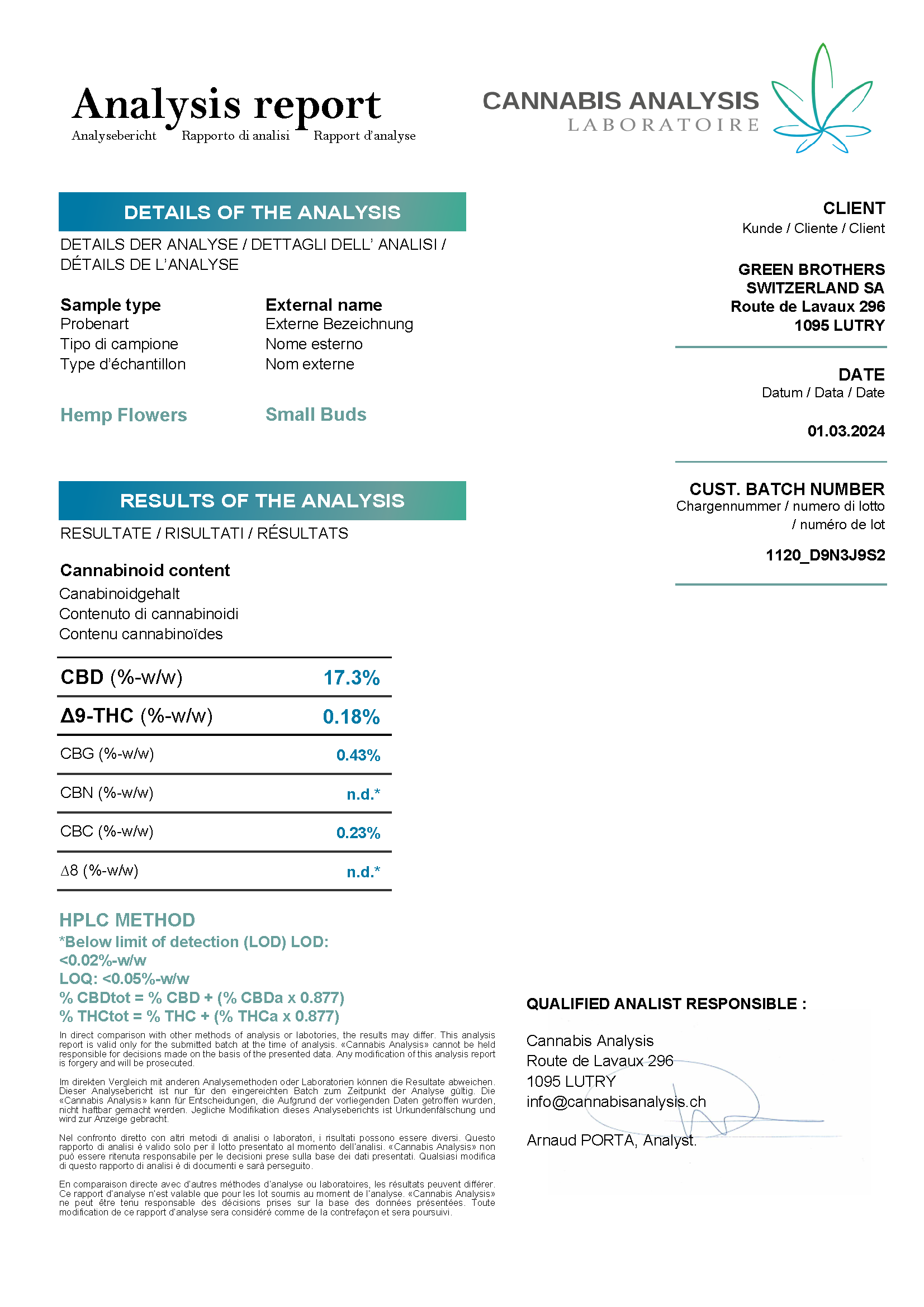 Bild COA small buds CBD