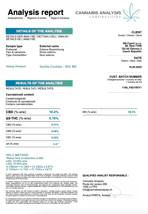 Bild coa gorilla cookies
