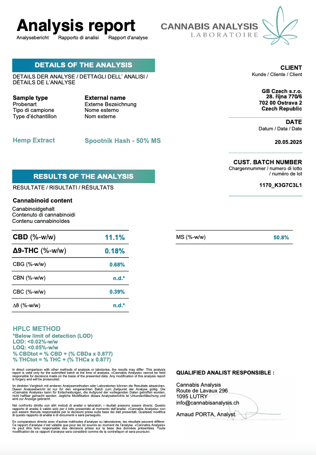 Bild Coa spootnik hash
