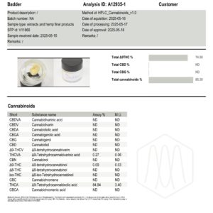 Bild THCA Badder Tropical Skittles