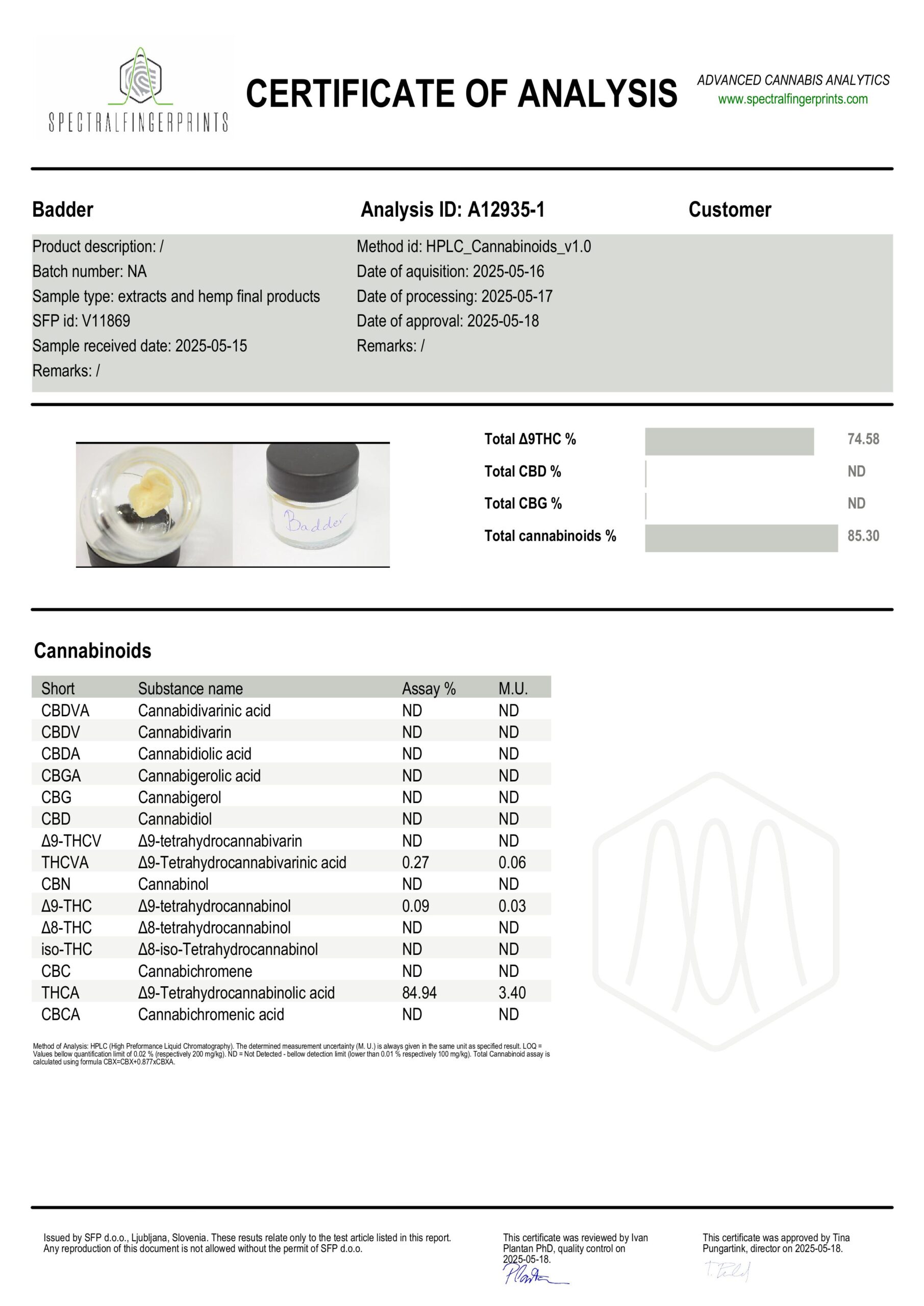 Bild THCA Badder Lemon Cherry Gelato