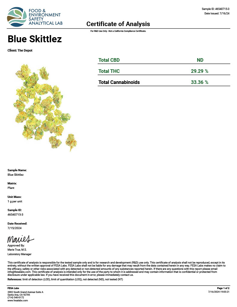 COA Blue Skittlez 33%THCA small buds 1