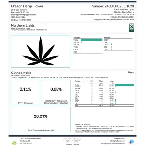 COA Pre-roll Northern lights THCA