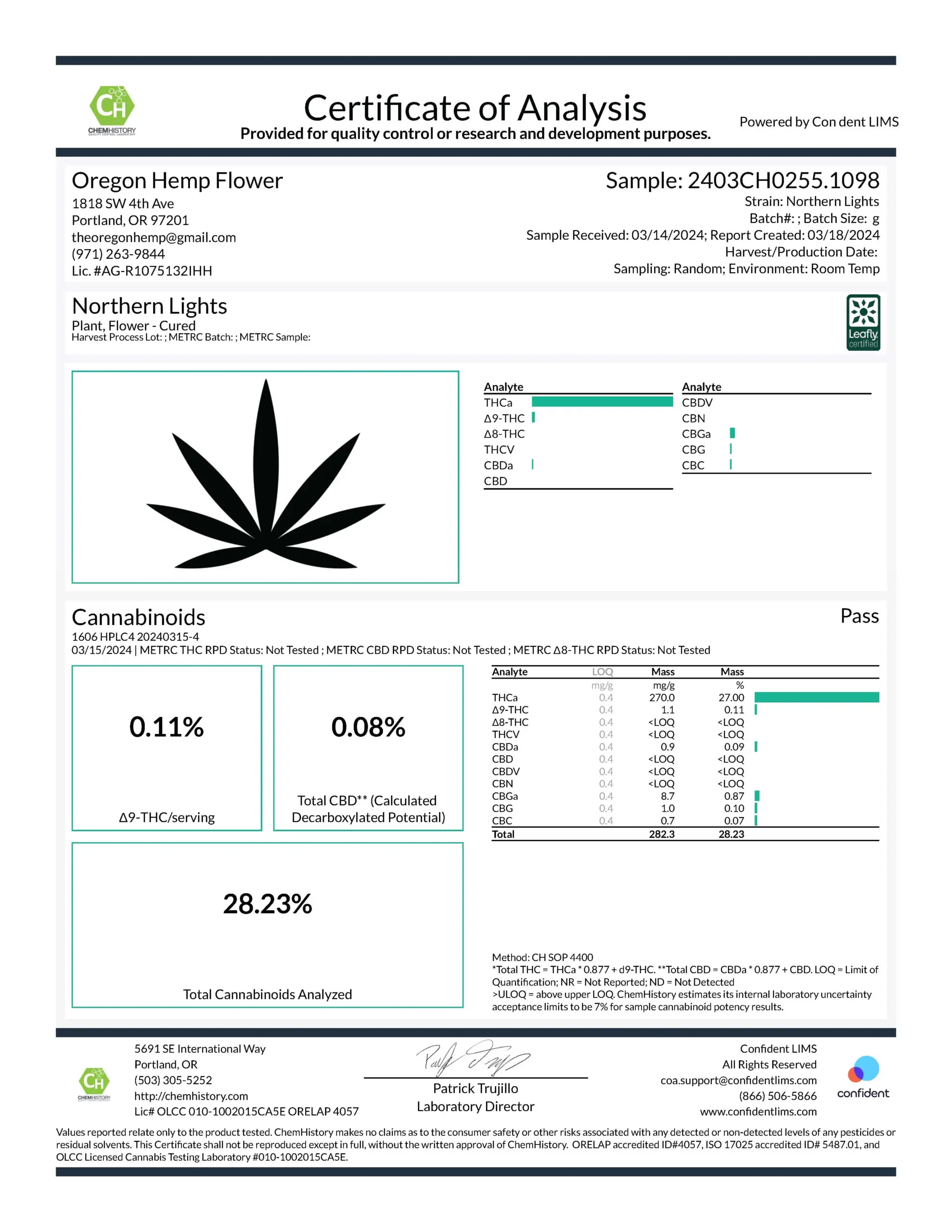 COA Pre-roll Northern lights THCA